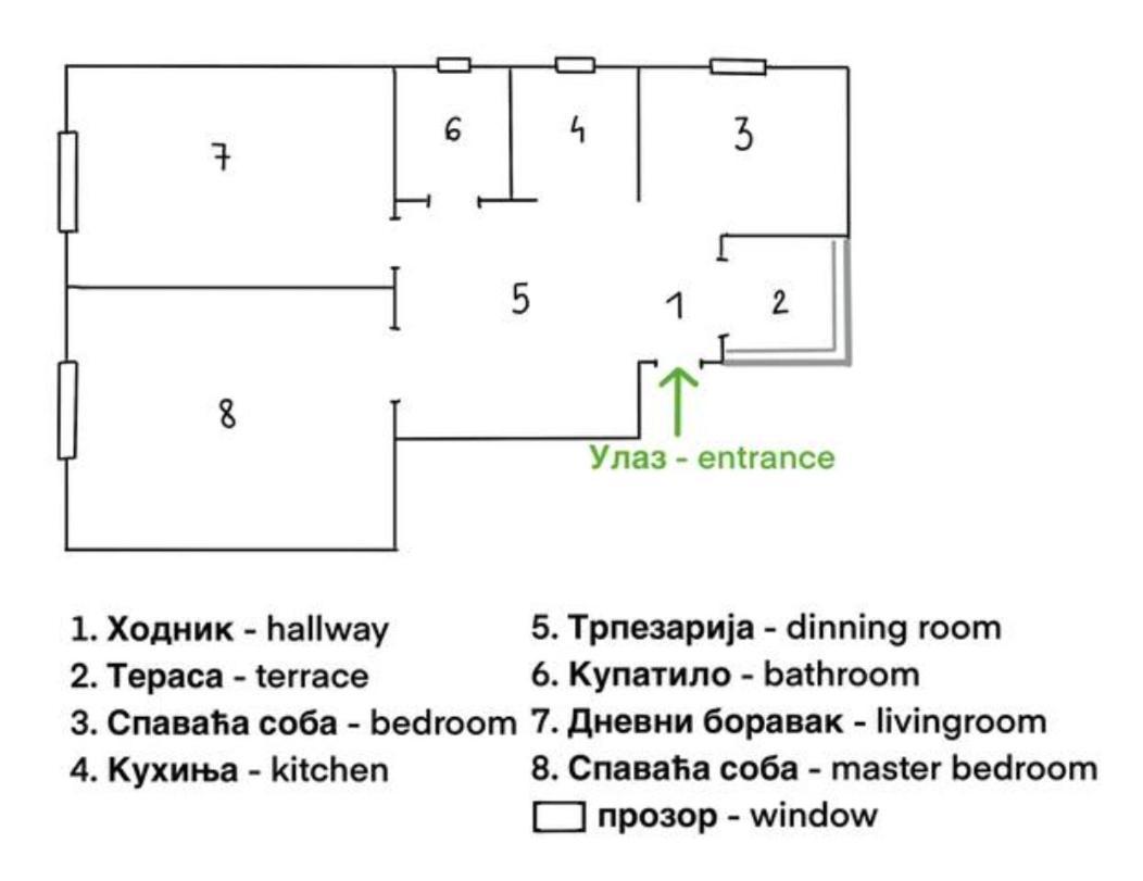 Filinhome Stefanovica Suite 1 Novi Sad Bagian luar foto